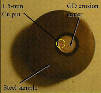 Pulsed gd 1